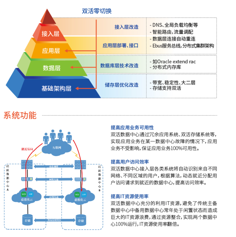 微信截图_20200511160812.png